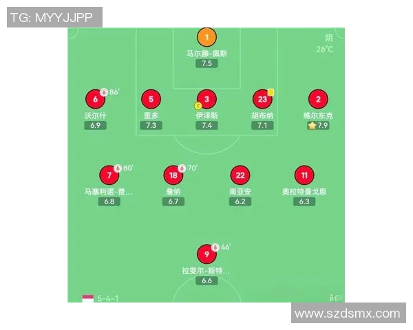 足球对阵解析：各大球队实力对比与战术分析助你预测比赛结果